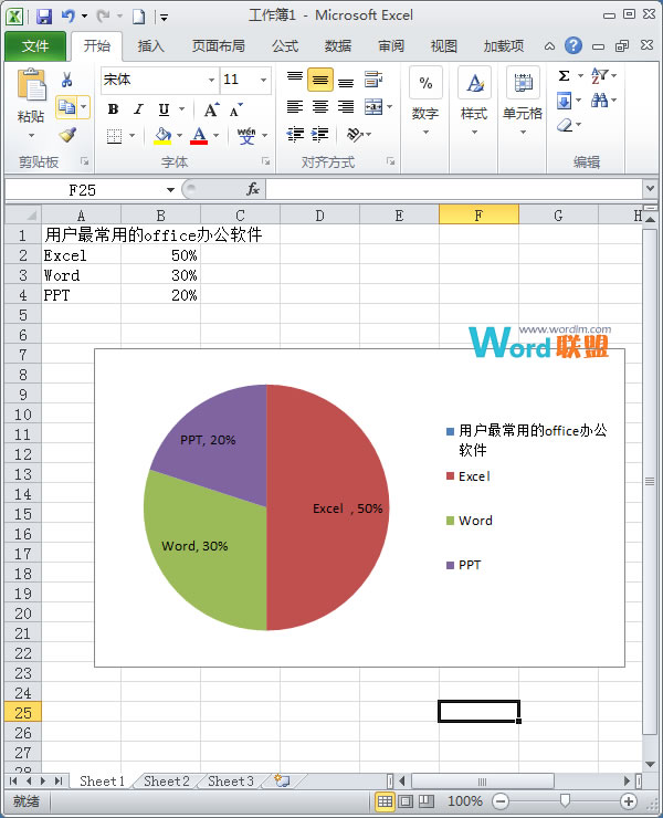 Excel2010简单扇形统计图的制作(图7) 制作完毕