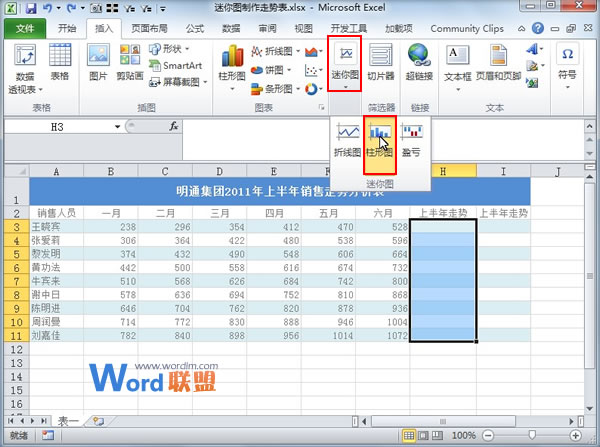 Excel2010中活用迷你图制作走势表(图1) Excel2010中活用迷你图制作走势表