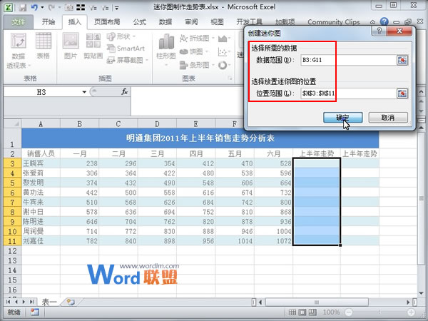 Excel2010中活用迷你图制作走势表(图2) Excel2010中活用迷你图制作走势表