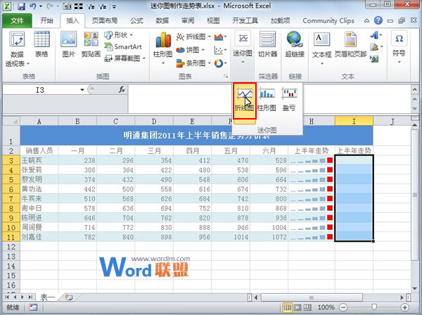 Excel2010中活用迷你图制作走势表(图5) Excel2010中活用迷你图制作走势表
