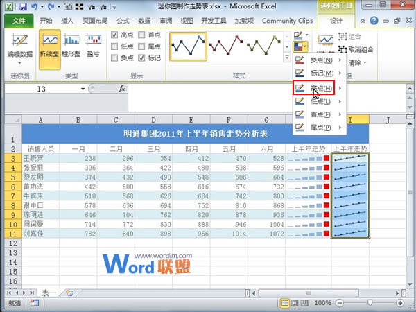 Excel2010中活用迷你图制作走势表(图6) Excel2010中活用迷你图制作走势表